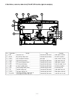 Preview for 12 page of Sharp SF-2314 Service Manual