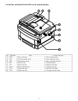 Preview for 13 page of Sharp SF-2314 Service Manual