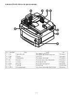 Preview for 14 page of Sharp SF-2314 Service Manual