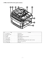 Preview for 15 page of Sharp SF-2314 Service Manual