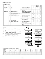 Preview for 60 page of Sharp SF-2314 Service Manual