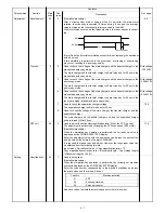 Preview for 94 page of Sharp SF-2314 Service Manual