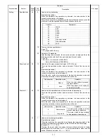 Preview for 95 page of Sharp SF-2314 Service Manual