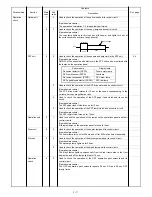 Preview for 98 page of Sharp SF-2314 Service Manual