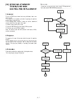 Preview for 110 page of Sharp SF-2314 Service Manual