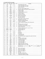 Preview for 119 page of Sharp SF-2314 Service Manual