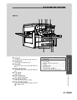 Предварительный просмотр 33 страницы Sharp SF-2530 Operation Manual