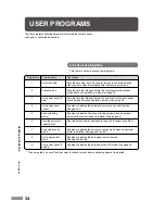 Preview for 36 page of Sharp SF-2530 Operation Manual