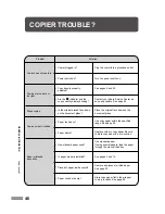 Preview for 48 page of Sharp SF-2530 Operation Manual