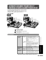 Preview for 57 page of Sharp SF-2530 Operation Manual