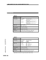 Preview for 68 page of Sharp SF-2530 Operation Manual