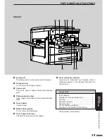 Preview for 41 page of Sharp SF-2540 Operation Manual