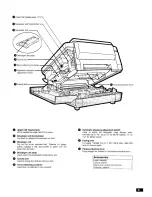 Preview for 7 page of Sharp SF-7350 Operation Manual