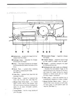 Preview for 9 page of Sharp SF-741 Operation Manual