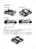 Предварительный просмотр 6 страницы Sharp SF-A18 Service Manual