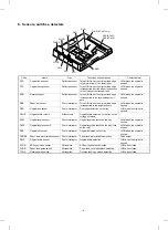 Предварительный просмотр 7 страницы Sharp SF-A18 Service Manual