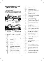 Предварительный просмотр 8 страницы Sharp SF-A18 Service Manual