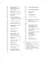 Предварительный просмотр 12 страницы Sharp SF-A18 Service Manual