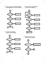 Предварительный просмотр 26 страницы Sharp SF-A18 Service Manual