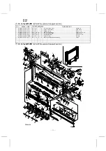 Предварительный просмотр 60 страницы Sharp SF-A18 Service Manual