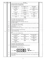 Предварительный просмотр 120 страницы Sharp SF-DM11 Service Manual