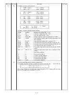 Preview for 129 page of Sharp SF-DM11 Service Manual