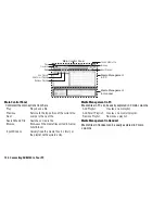 Предварительный просмотр 121 страницы Sharp SH8010C User Manual