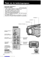 Preview for 8 page of Sharp Sharp Vision XV-315P (Dutch) Gebruiksaanwijzing