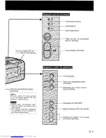 Preview for 9 page of Sharp Sharp Vision XV-315P (Dutch) Gebruiksaanwijzing