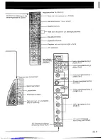 Preview for 7 page of Sharp Sharp Vision XV-330H (Dutch) Gebruiksaanwijzing