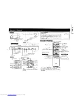 Предварительный просмотр 4 страницы Sharp SharpVision XG-3850E Service Manual