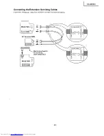 Предварительный просмотр 21 страницы Sharp SharpVision XG-3850E Service Manual