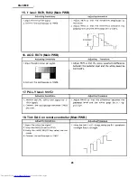 Предварительный просмотр 26 страницы Sharp SharpVision XG-3850E Service Manual