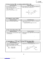 Предварительный просмотр 27 страницы Sharp SharpVision XG-3850E Service Manual