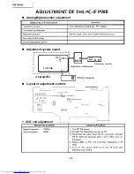 Предварительный просмотр 34 страницы Sharp SharpVision XG-3850E Service Manual