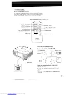 Предварительный просмотр 8 страницы Sharp SharpVision XV-370H Operation Manual