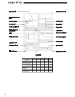 Preview for 2 page of Sharp SJ-194S Operation Manual