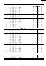 Preview for 25 page of Sharp SJ-2047-BE Service Manual