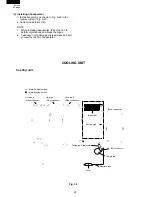 Preview for 22 page of Sharp SJ-21P-GY Service Manual