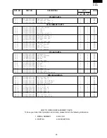 Preview for 25 page of Sharp SJ-21P-GY Service Manual