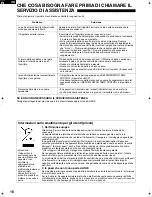 Preview for 16 page of Sharp SJ-220N Operation Manual