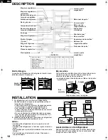 Preview for 18 page of Sharp SJ-220N Operation Manual