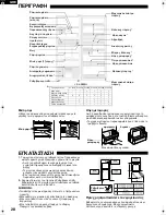 Preview for 28 page of Sharp SJ-220N Operation Manual