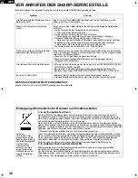 Preview for 36 page of Sharp SJ-220N Operation Manual