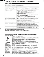 Preview for 46 page of Sharp SJ-220N Operation Manual