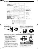 Preview for 48 page of Sharp SJ-220N Operation Manual