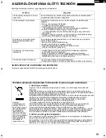 Preview for 51 page of Sharp SJ-220N Operation Manual