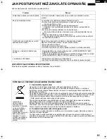 Preview for 61 page of Sharp SJ-220N Operation Manual