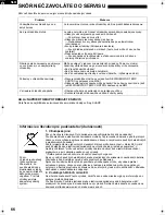 Preview for 66 page of Sharp SJ-220N Operation Manual