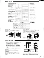 Preview for 73 page of Sharp SJ-220N Operation Manual